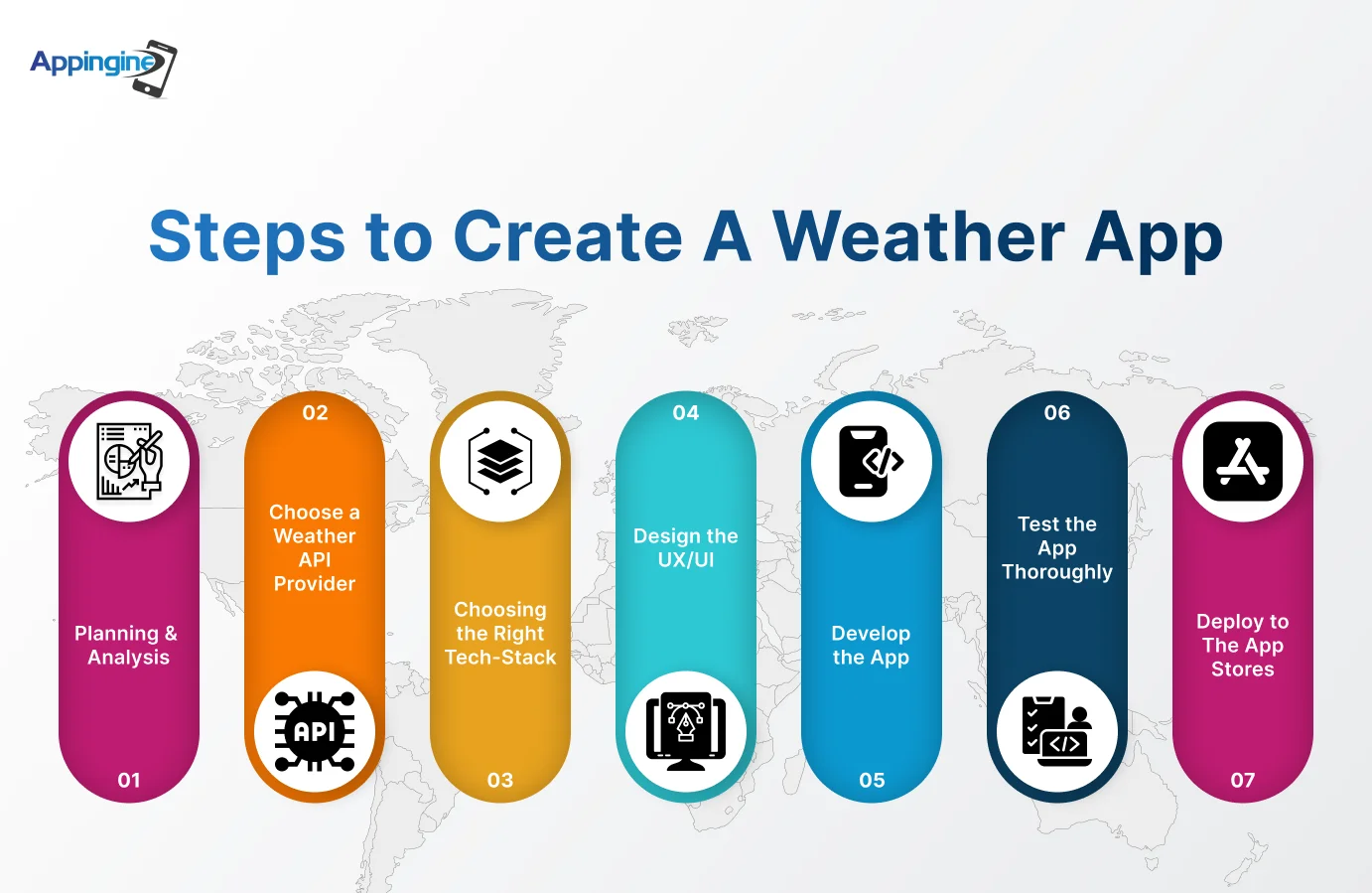 Appingine | andriond app banner