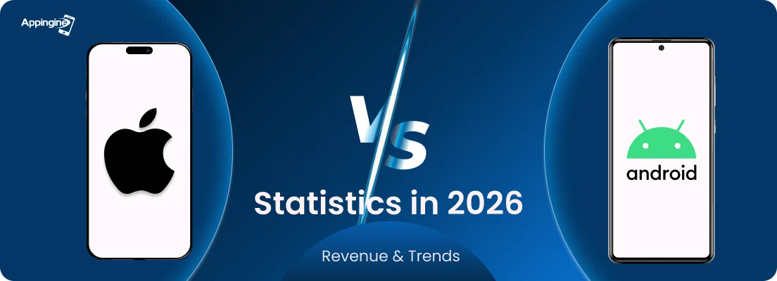 Top Tech Companies Founded in San Francisco