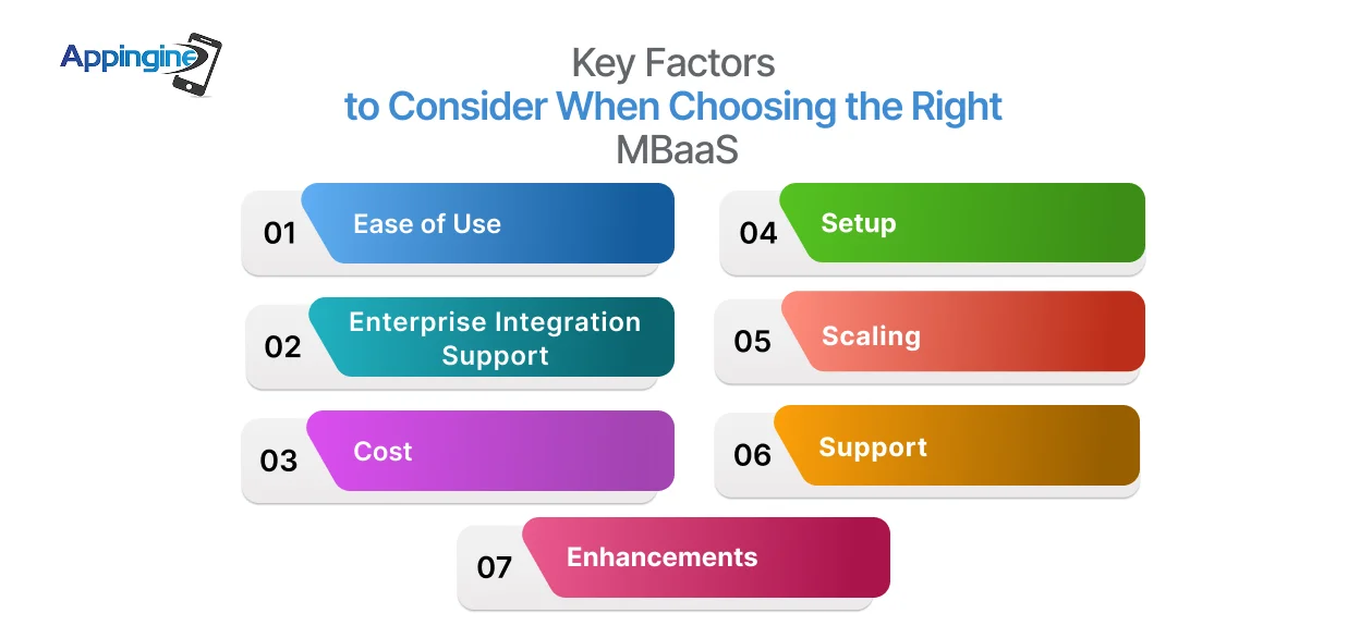 key factors to consider when choosing the right MBaaS