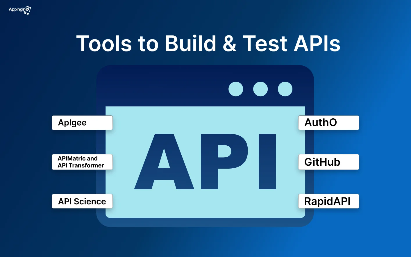 step by step guide to build a fintech app 