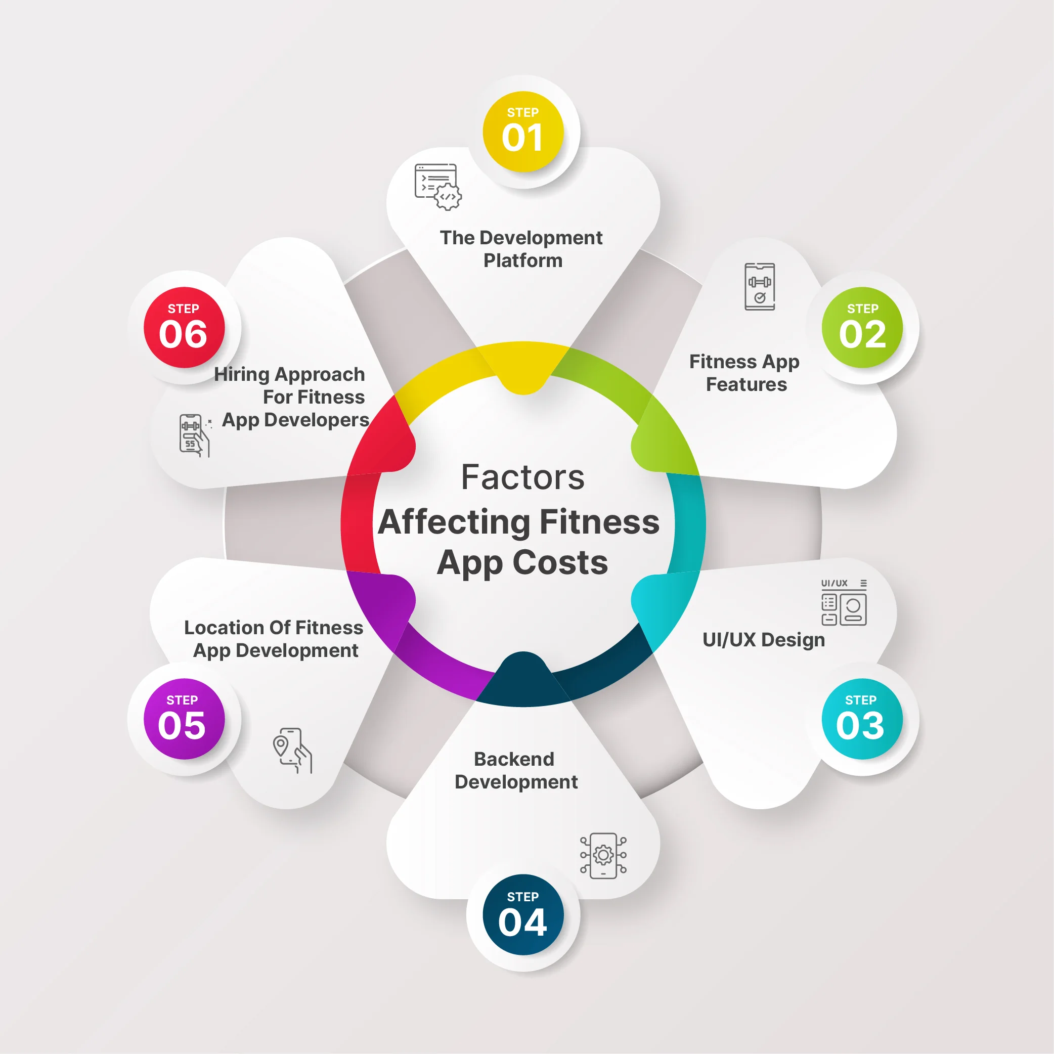 Appingine | andriond app banner