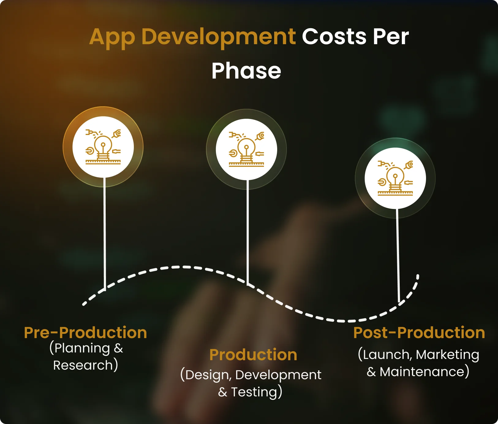 Appingine | top-10-money-making-apps-of-2024