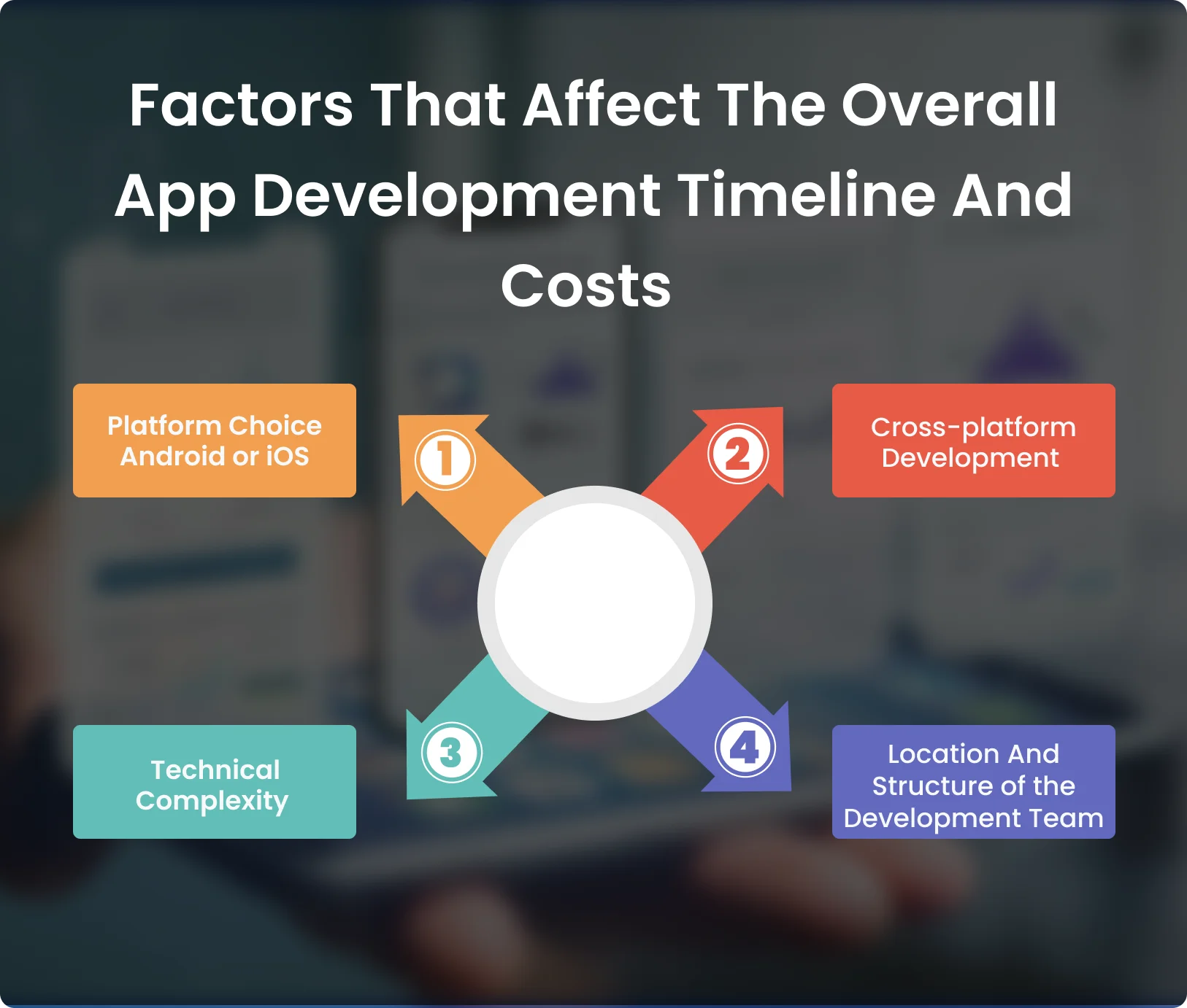 Appingine | top-10-money-making-apps-of-2024