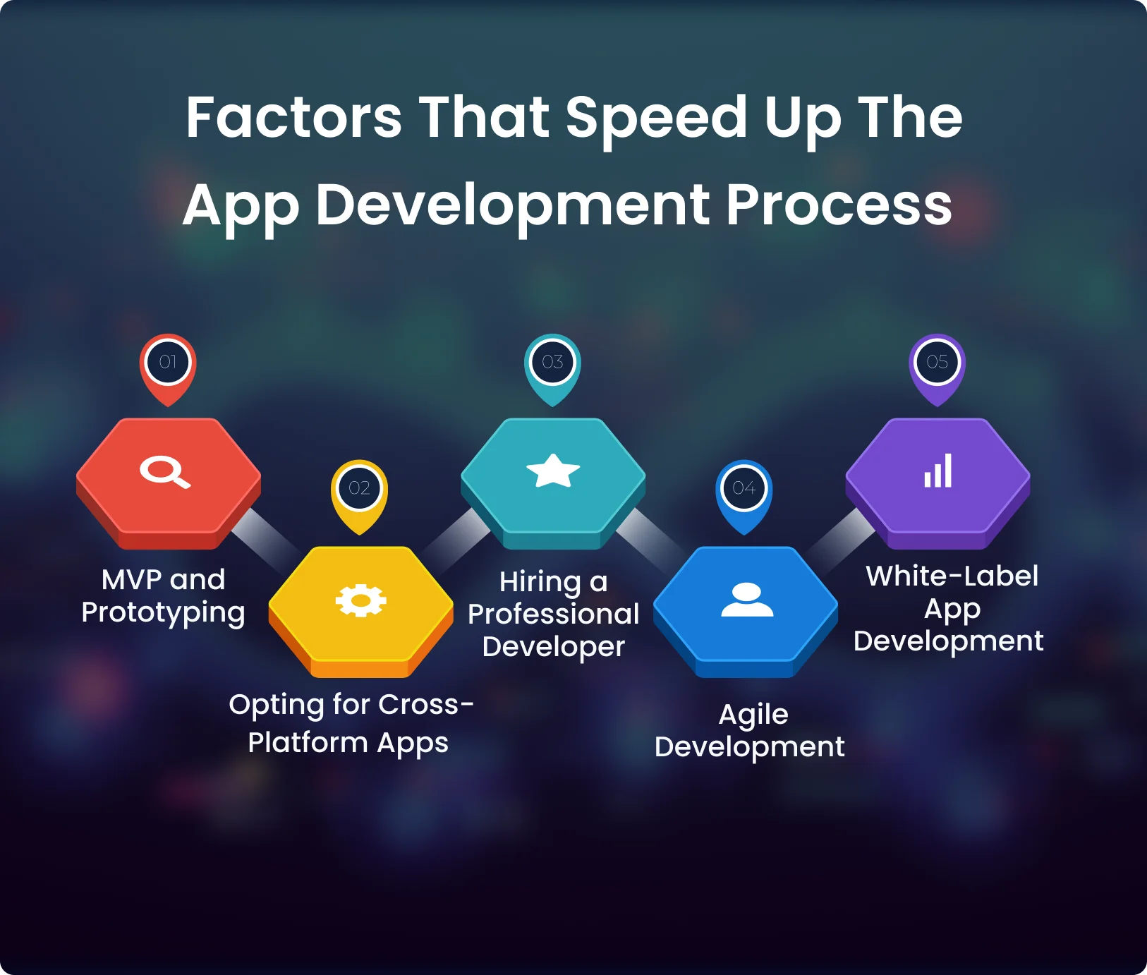 Appingine | top-10-money-making-apps-of-2024