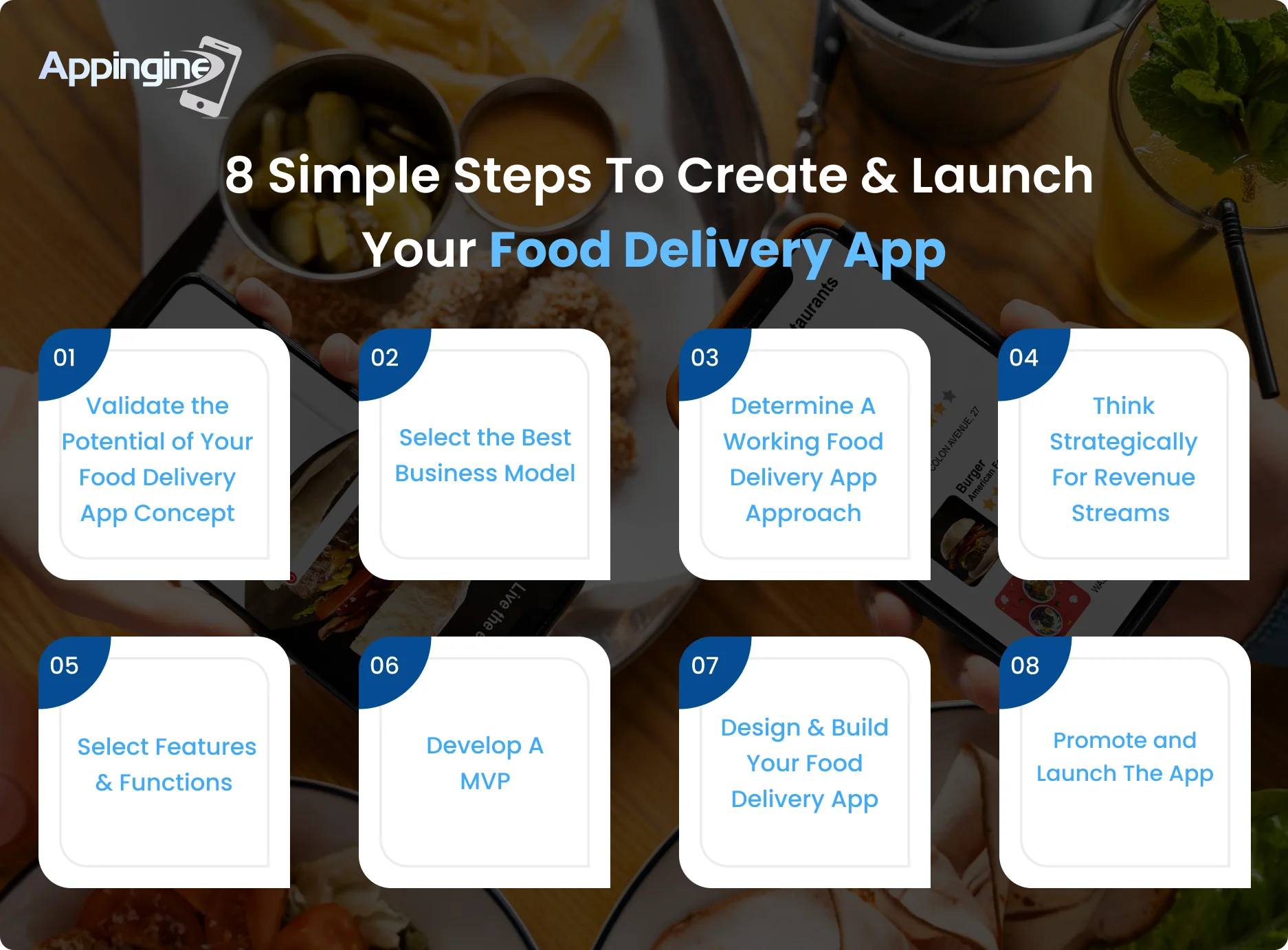 Appingine | top-10-money-making-apps-of-2025
