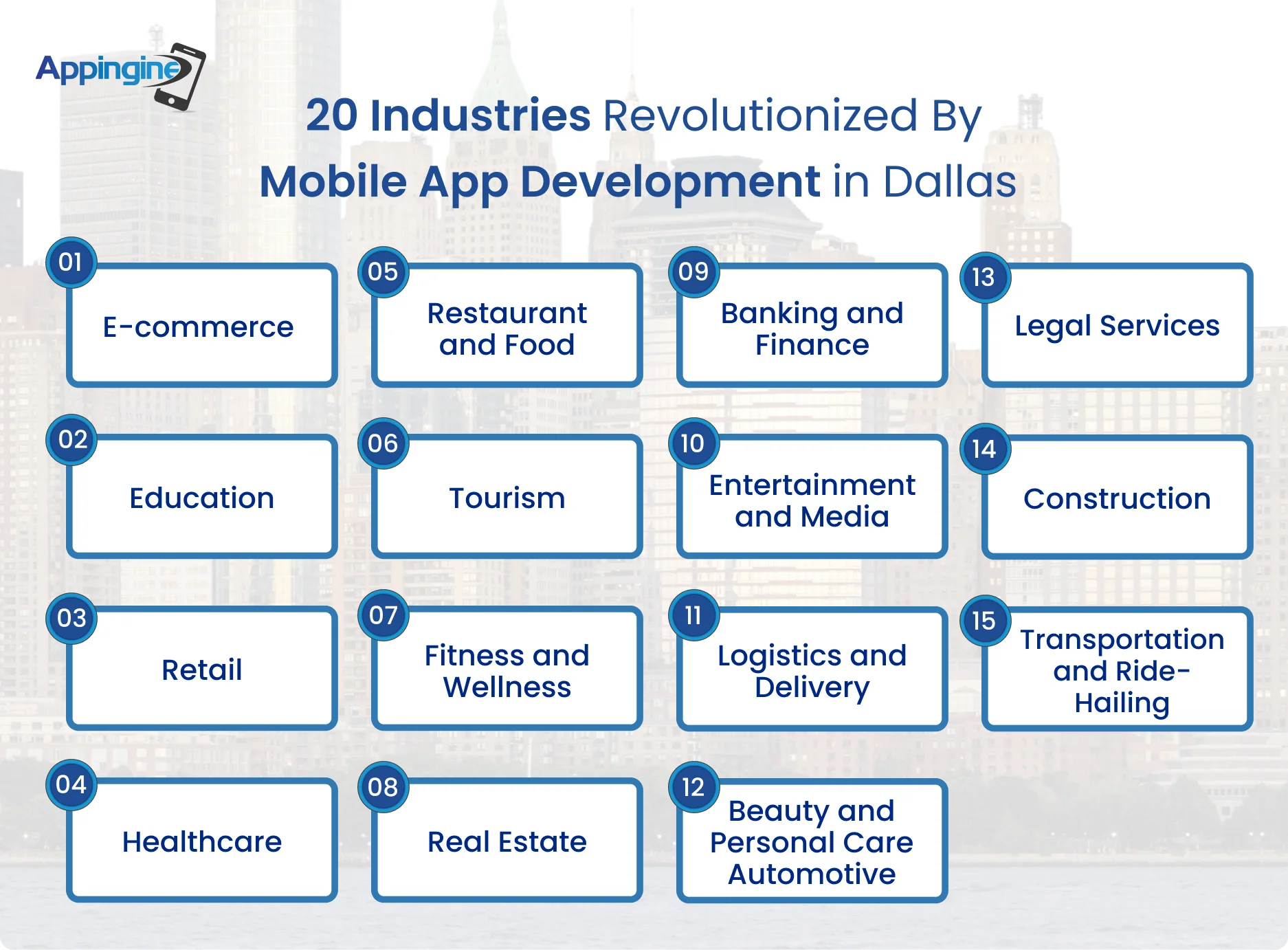 Appingine |20 Dallas Industries Revolutionized By Mobile App Development