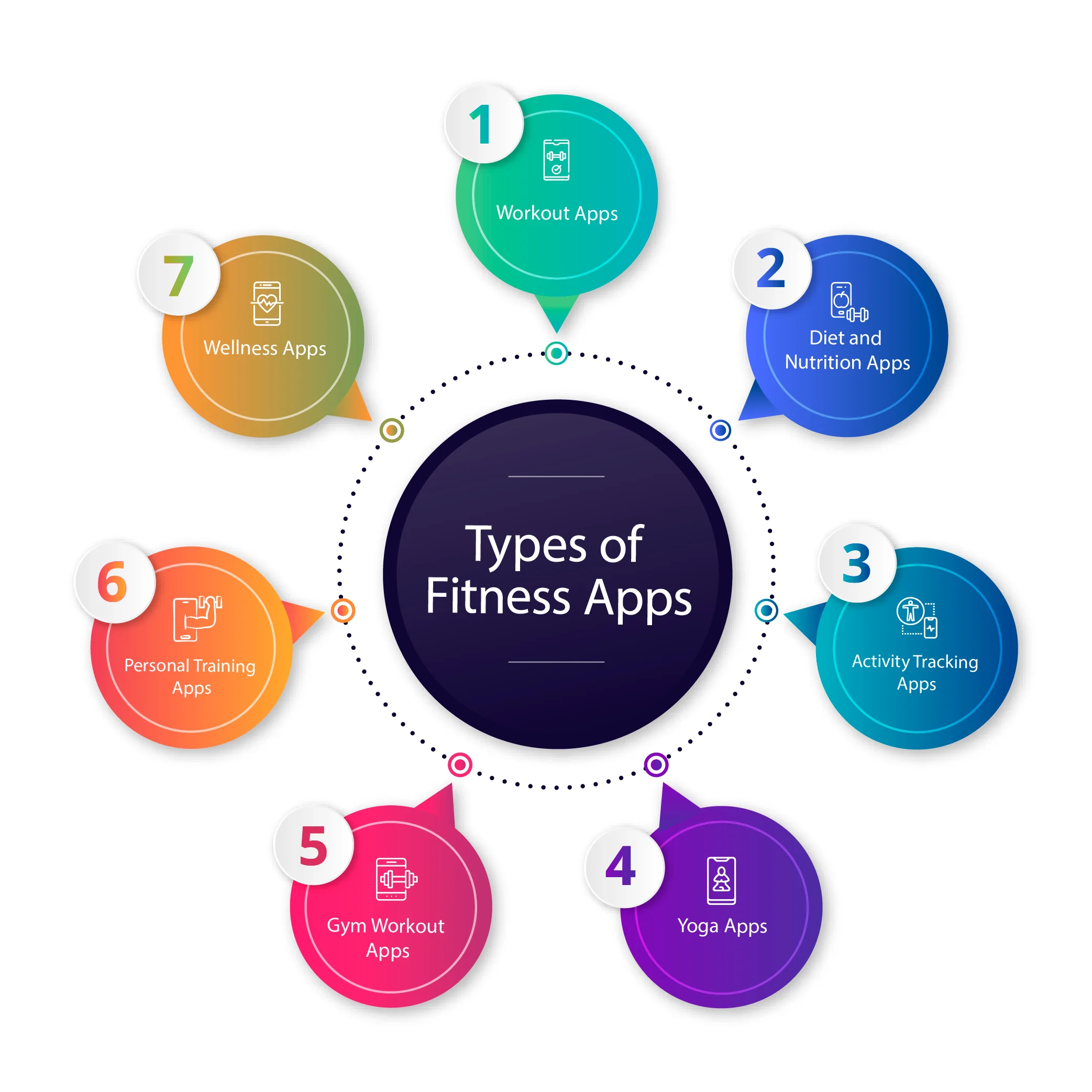 Appingine | andriond app banner